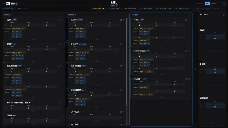 Interface coach de TrackLift sur ordinateur. Trois séances d’un même bloc sont affichées côte à côte. Pour chaque exercice (squat, soulevé de terre, développé couché), on voit les séries, les répétitions, le RPE visé, la fourchette de charge estimée et les charges réalisées par l’athlète.